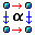 Double cell